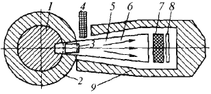 нейтронная радиография
