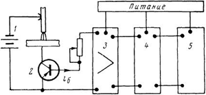 Схема полупроводникового источника АП-2 питания дуги