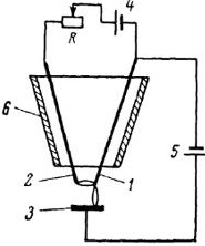 установка для исследования катодных процессов маломощных дуг