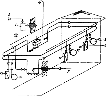 Типовая схема газоснабжения цехов, участков или мастерских ацетиленом стационарных рабочих (сварочных) постов 